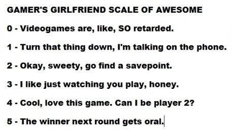 Gamers%20Girlfriend%20Scale%20of%20Awesome.jpg